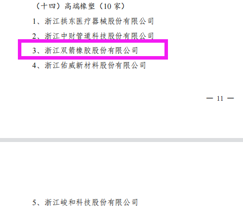 浙江省畝均效益領跑者 雙箭股份榜上有名！